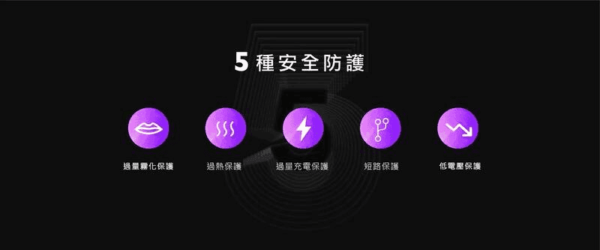 帕拉德VAPTIO STILO KIT 斯帝洛主機 / 空倉/濾嘴：圖片 3