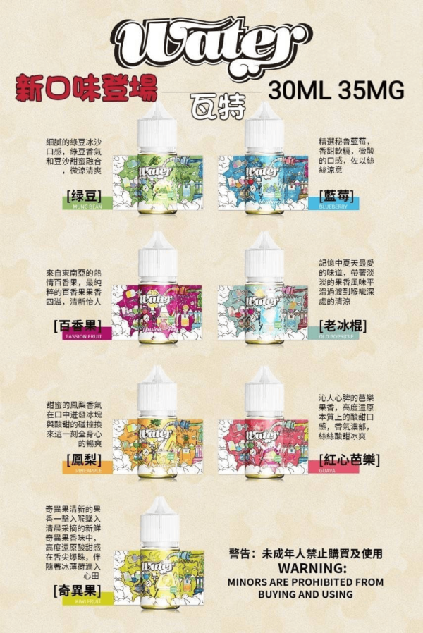 美國瓦特WATER小煙油30ml/3.5%：圖片 9